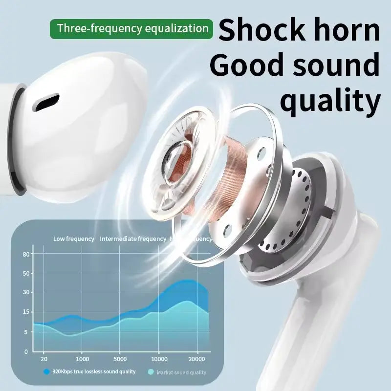 Bluetooth 5.3 Noise Cancelling Ear Buds Wireless Earbuds for IOS Android Sports Workout, 48H Playtime, Microphone Deep Bass Stereo, in Ear Earphone